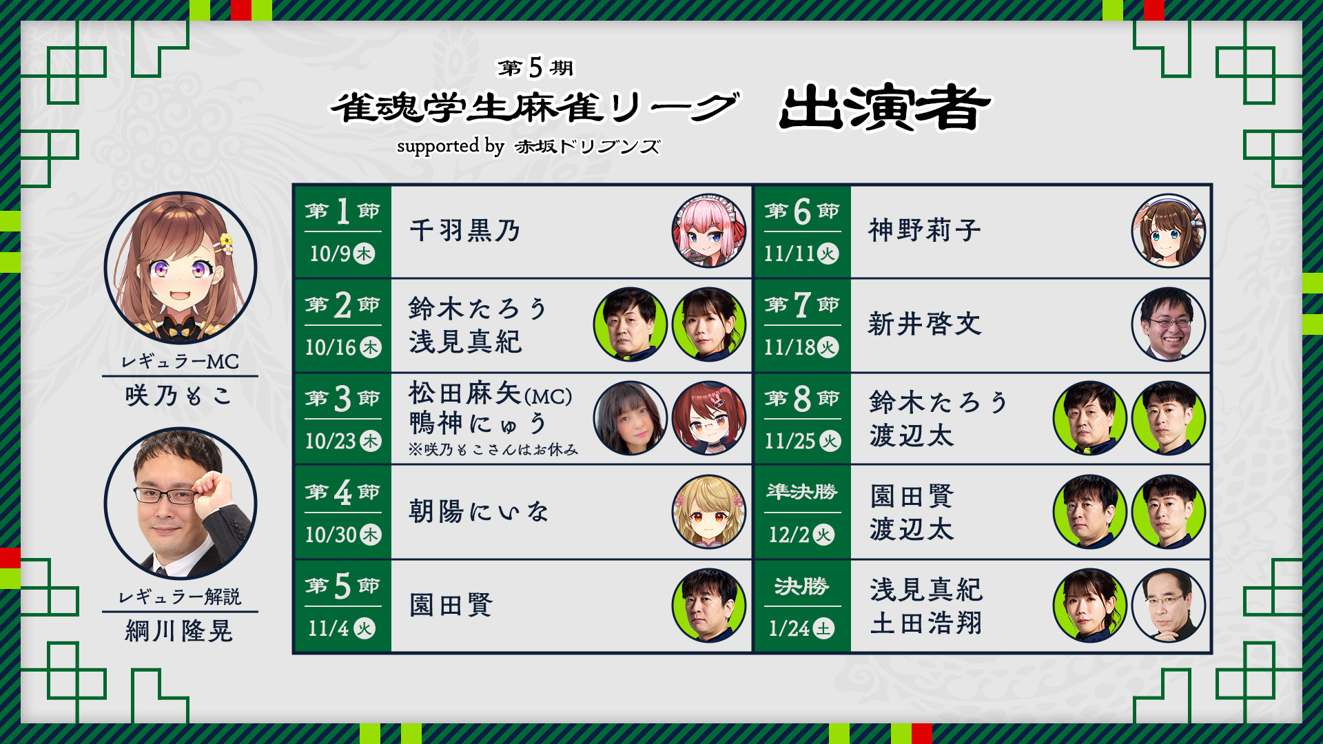 雀魂学生麻雀リーグ